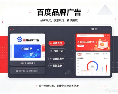 城北百度品牌广告